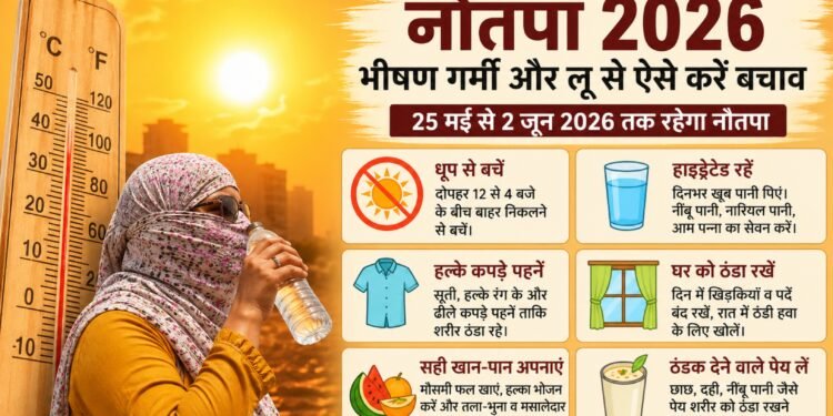 नौतपा 2026: 9 दिनों की भीषण गर्मी से कैसे बचें, जानें जरूरी सावधानियां