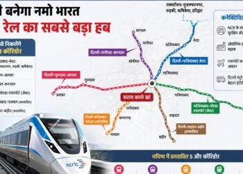 दिल्ली बनेगी नमो भारत रैपिड रेल का सबसे बड़ा हब, NCR के 8 शहरों को मिलेगी हाई-स्पीड कनेक्टिविटी