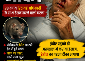 फर्स्ट AC में सो रहे 78 वर्षीय बुजुर्ग की नाक चूहे ने काटी, इंदौर पहुंचते ही अस्पताल में कराया इलाज